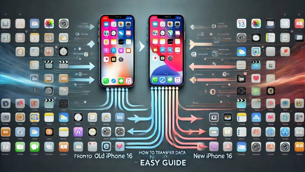 How to Transfer Data from Old iPhone to New iPhone 16 – Easy Guide